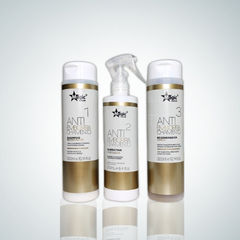 KIT MAGIC COLOR - LÍNEA ANTIEMBORRACHAMIENTO