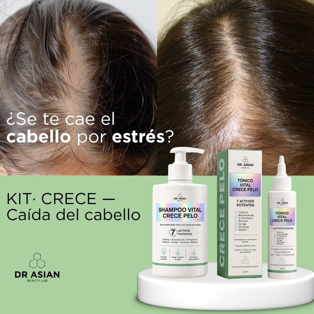 KIT· CRECE — Caída del cabello